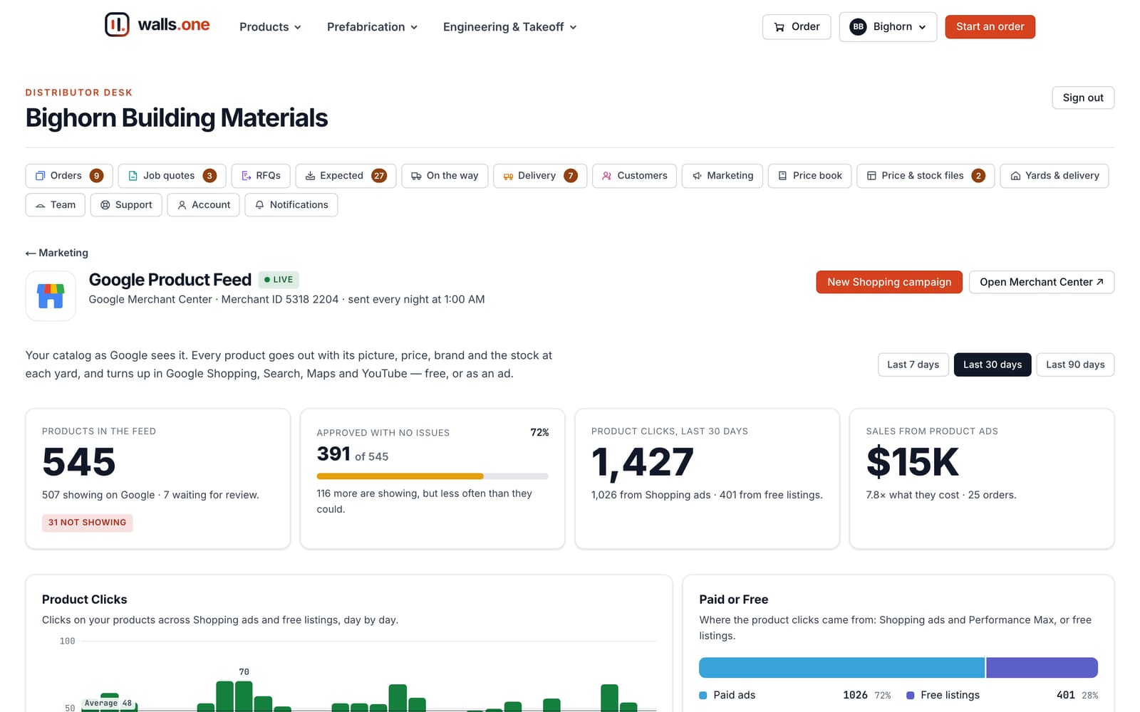The Google product feed, built from the catalog, with a health check of which products are showing
