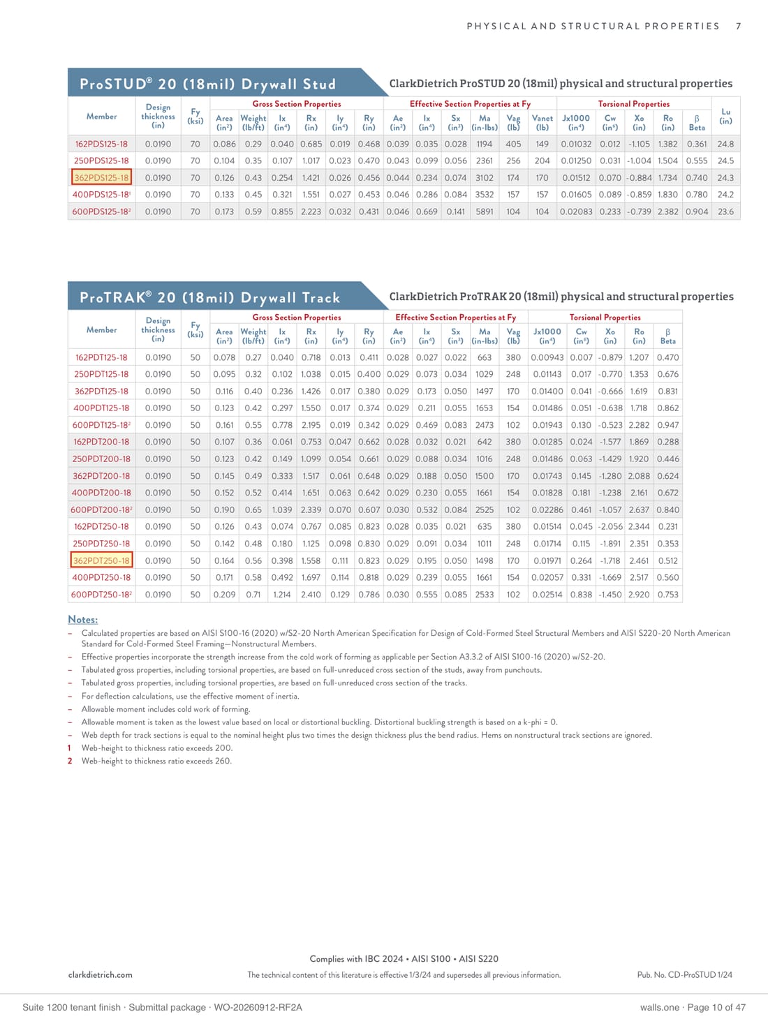 ClarkDietrich's ProSTUD properties table, bound into the package with member 362PDS125-18 boxed in colour